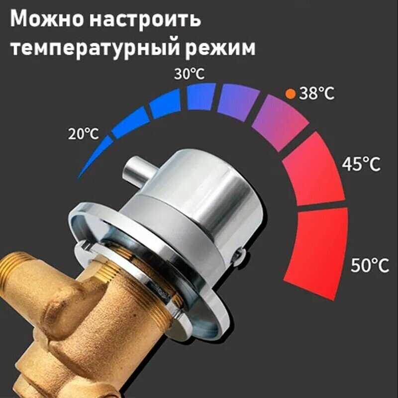 Смеситель STM1 Термостатический смеситель для душа и ванны (без регулировки напора воды) фотография 4