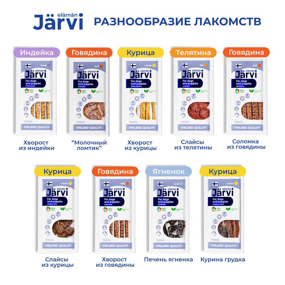 Jarvi мясные колбаски с курицей фотография 6