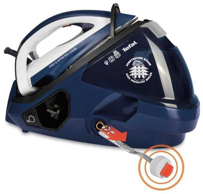 Парогенератор Tefal GV9071 Pro Express Care фотография 1