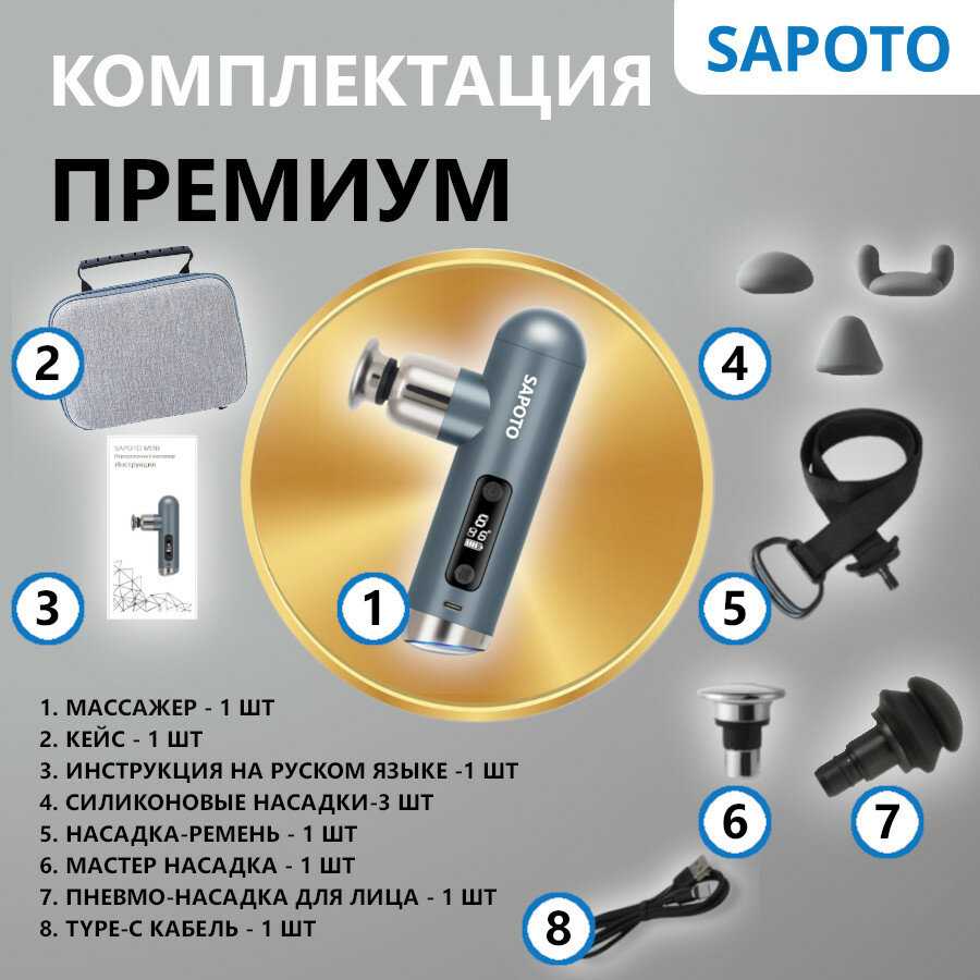 Перкуссионный массажер для тела SAPOTO Mini (SAPOTO) фотография 11