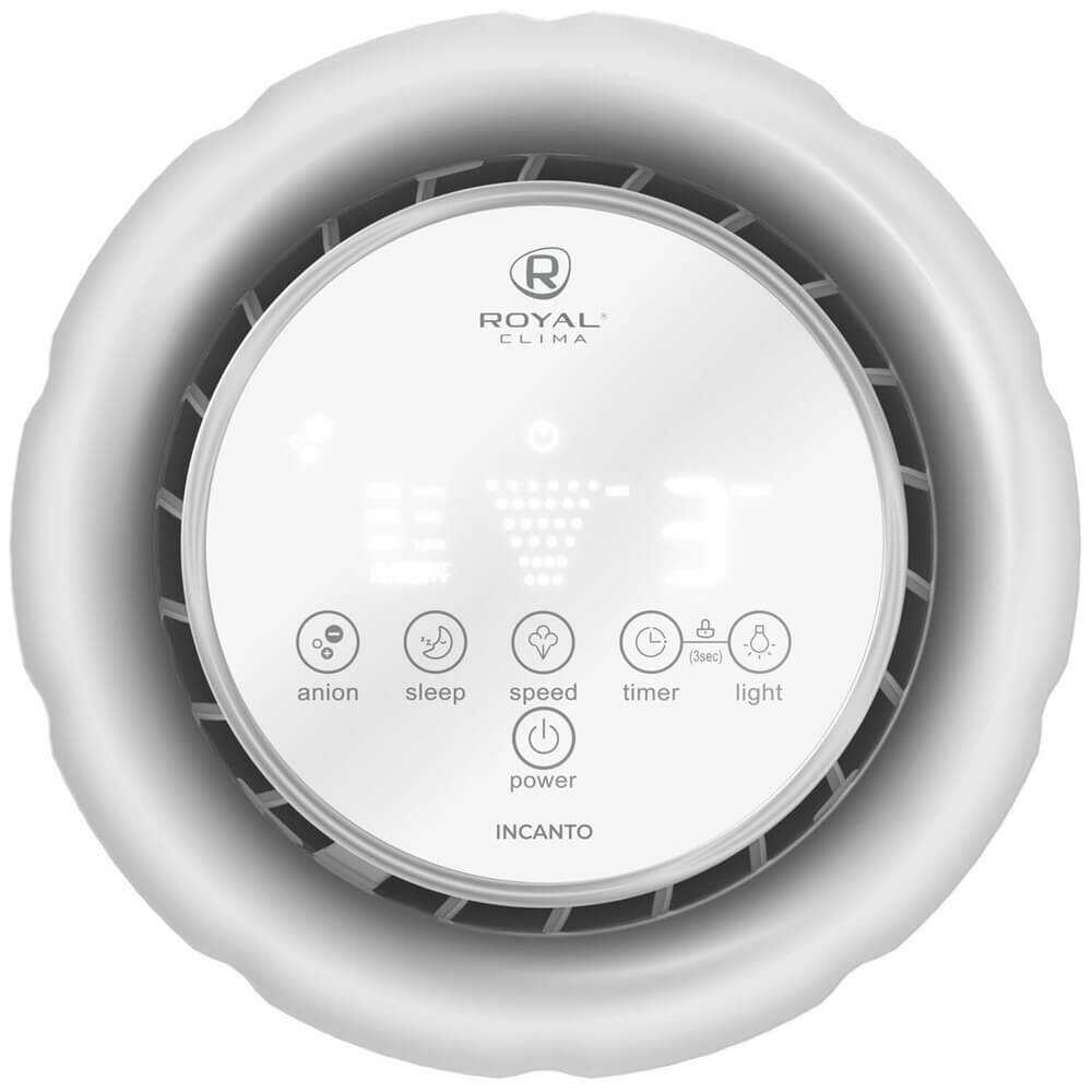Мойка воздуха Royal Clima Incanto (RAW-IN150/2.2E-WT) фотография 18