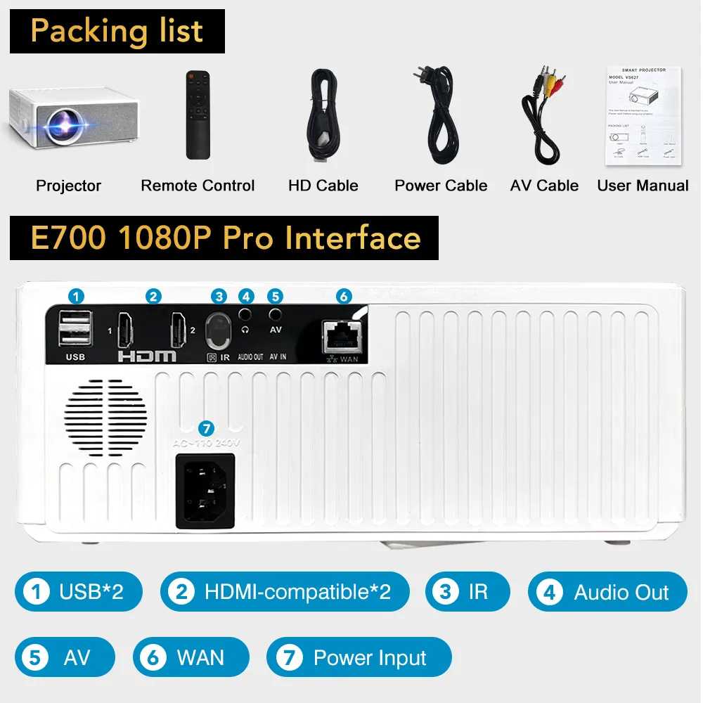 проектор E700 PRO 1080P фотография 18
