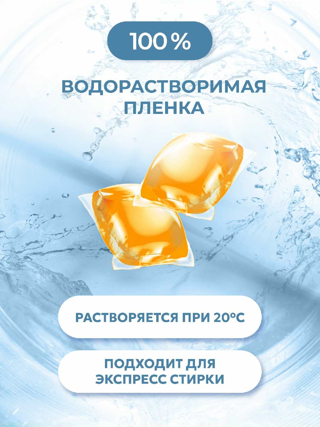 Капсулы для стирки белья WASHIO Капсулы для стирки белья [Сицилийский бергамот] [50 шт] фотография 5