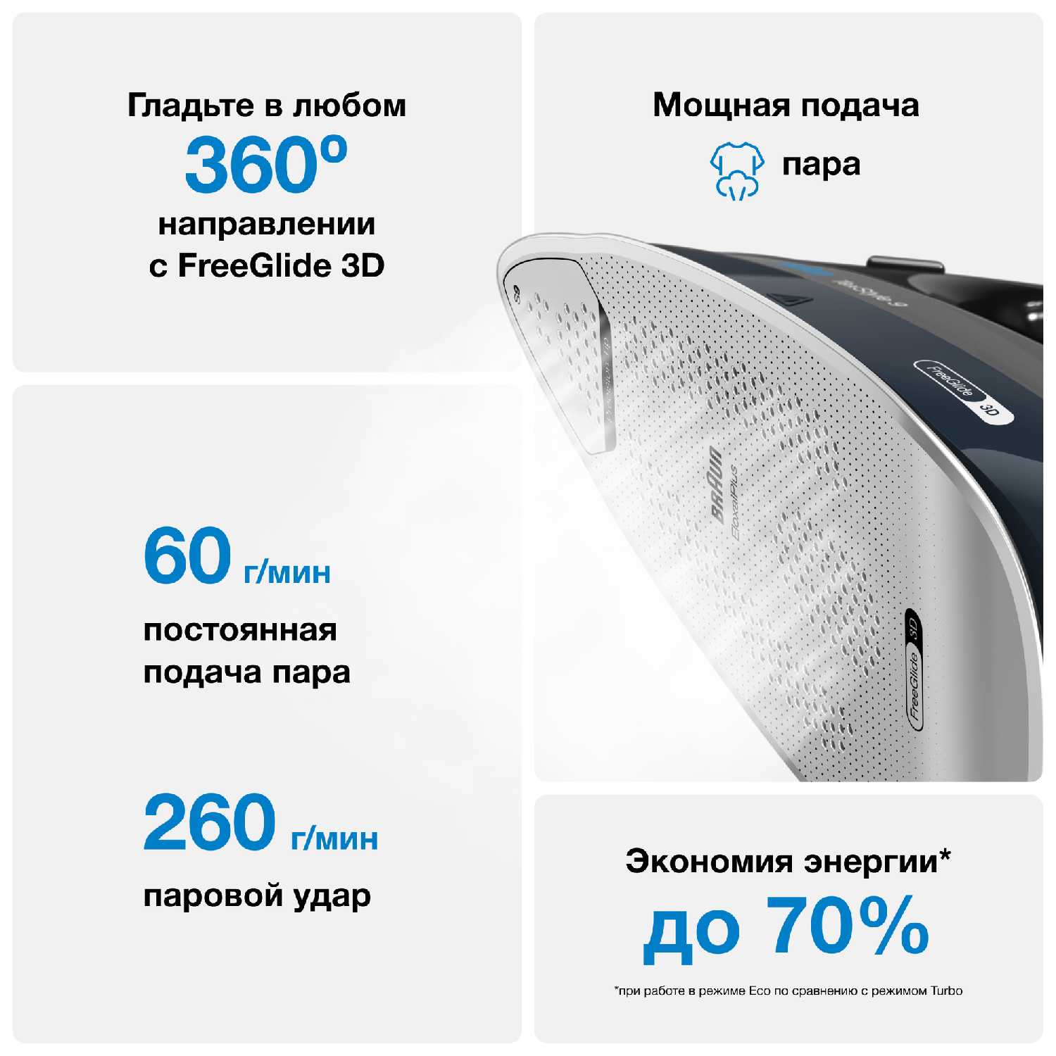 Утюг Braun TexStyle 9 (SI9682DB) фотография 1