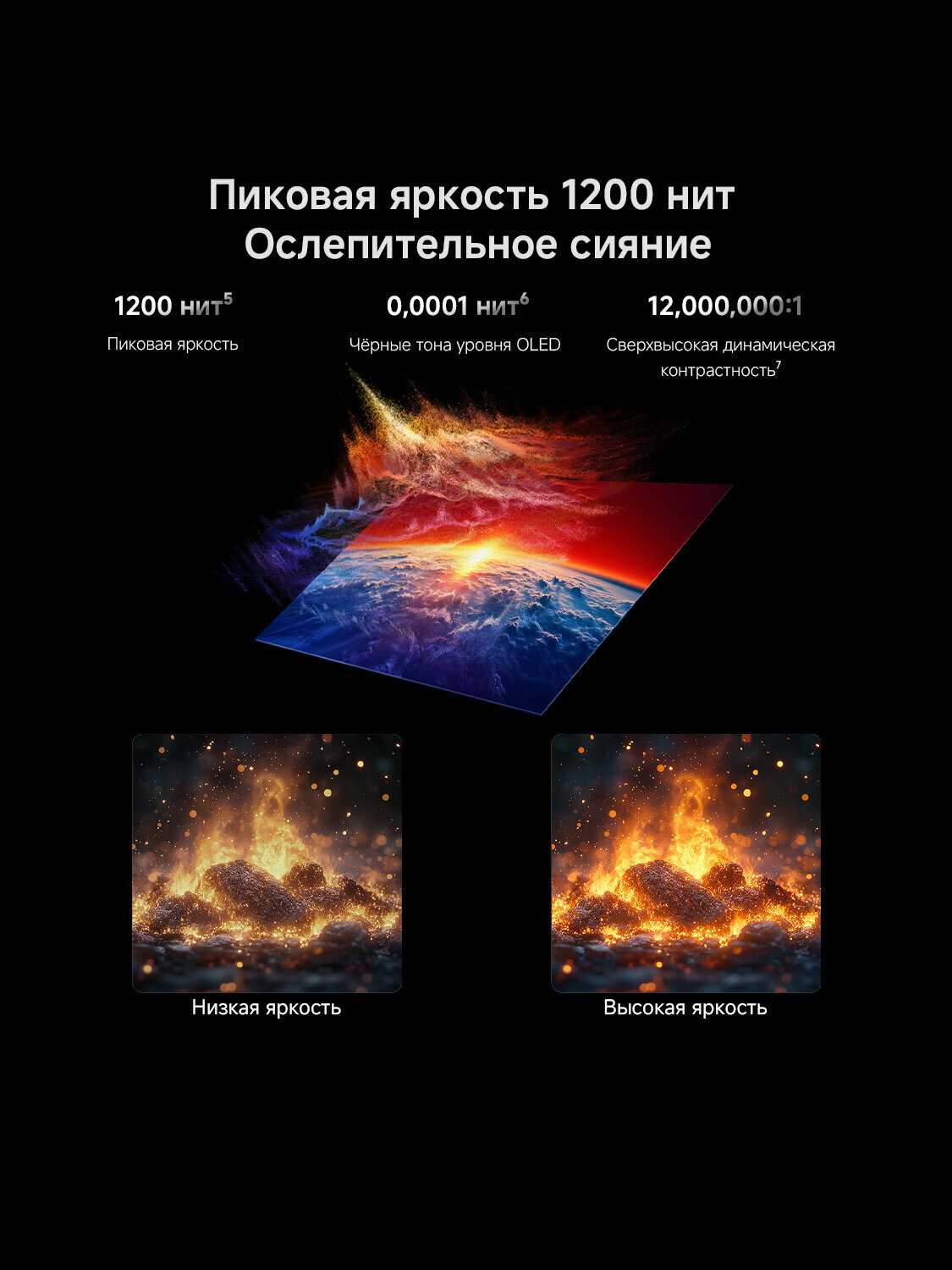 Телевизор Xiaomi TV S 55