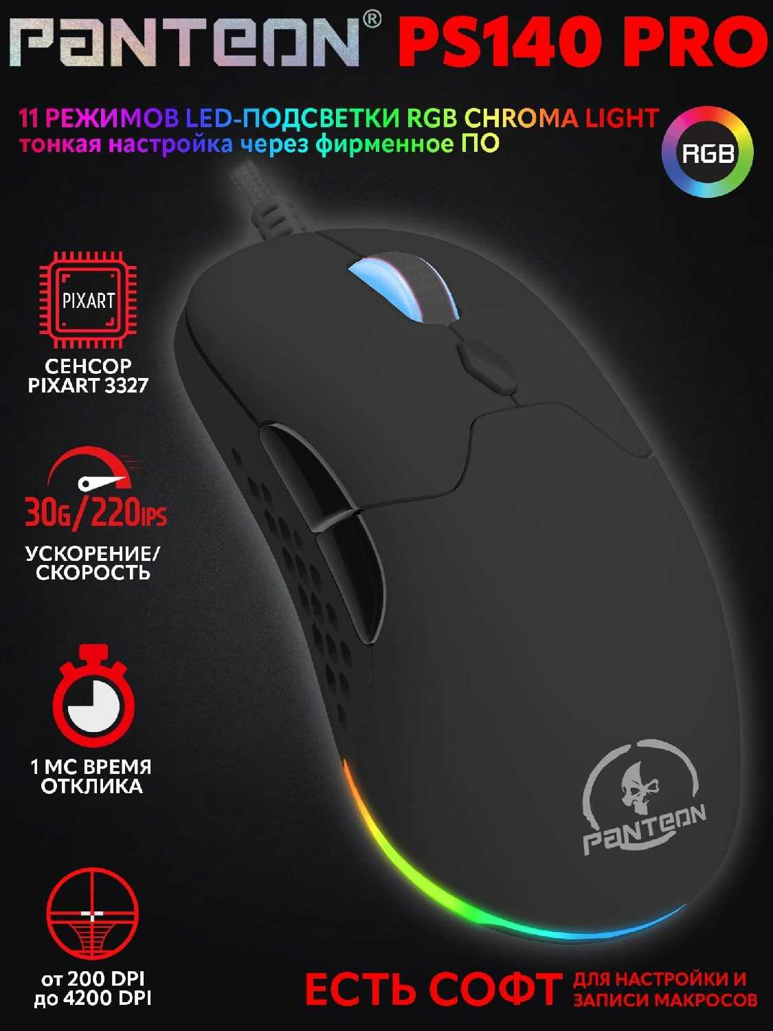 Игровая мышь PANTEON PS140 PRO фотография 8