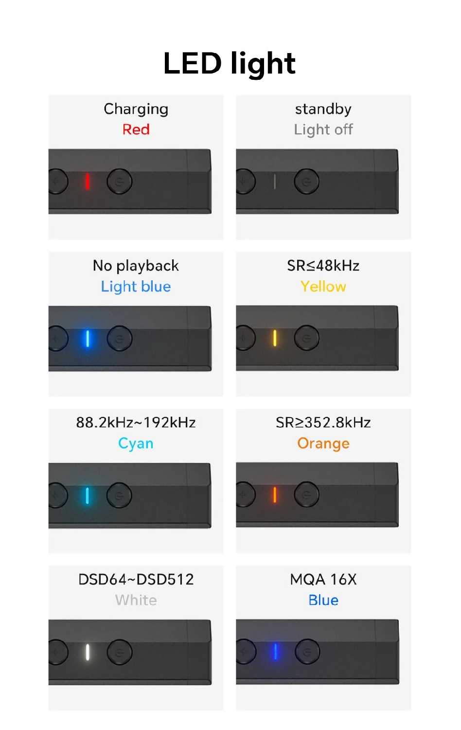 Музыкальный плеер TempoTec V3 (AK4493SEQ) фотография 12