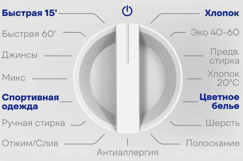 Встраиваемая стиральная машина VITEK VT-WMA701 фотография 3