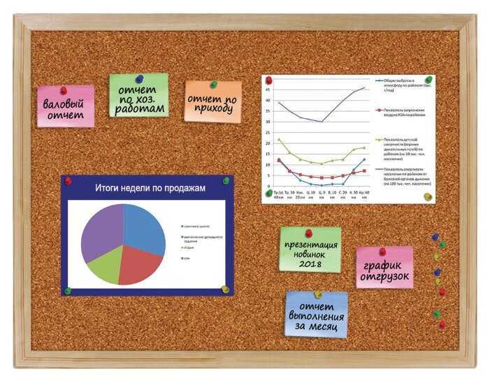 Доска пробковая BRAUBERG 236859 фотография 2