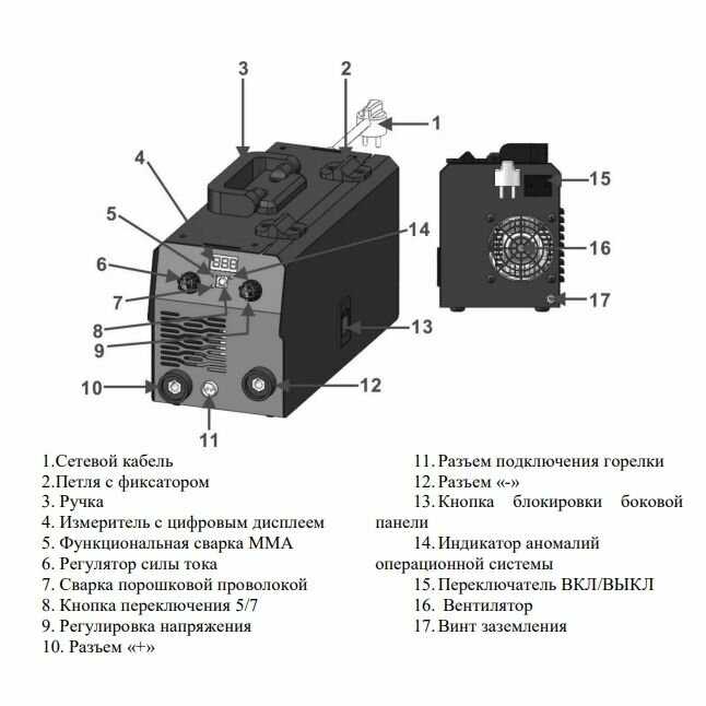 Сварочный полуавтомат Zitrek ZWS-200, MMA/MIG без газа, 200А фотография 6