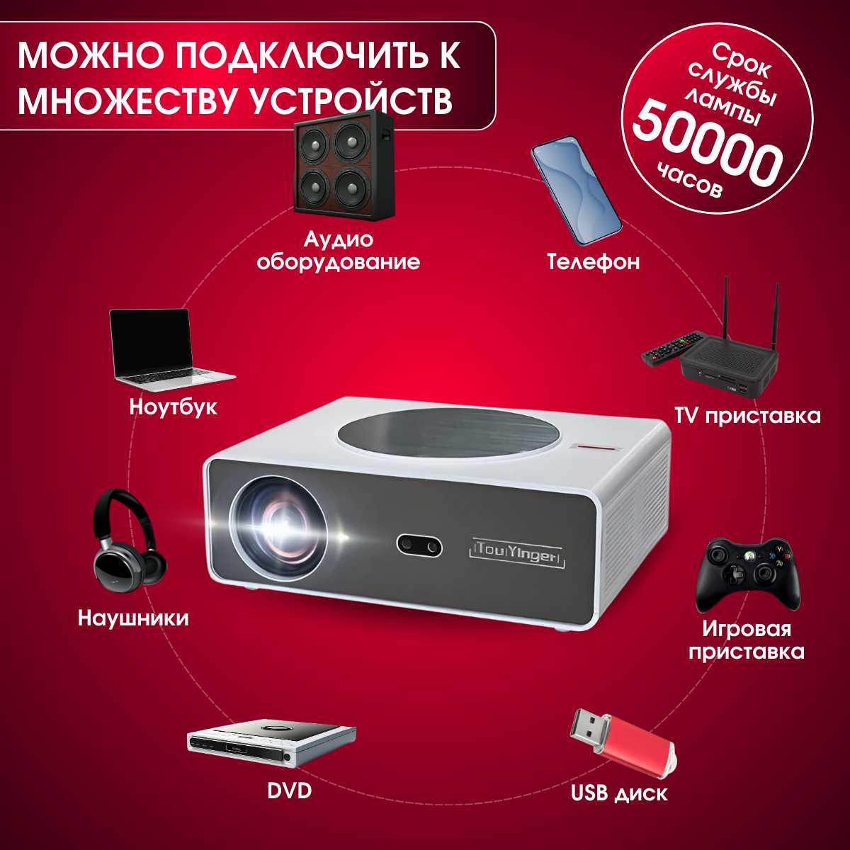 Видеопроектор TouYinger Q11 Full HD (Android) фотография 4