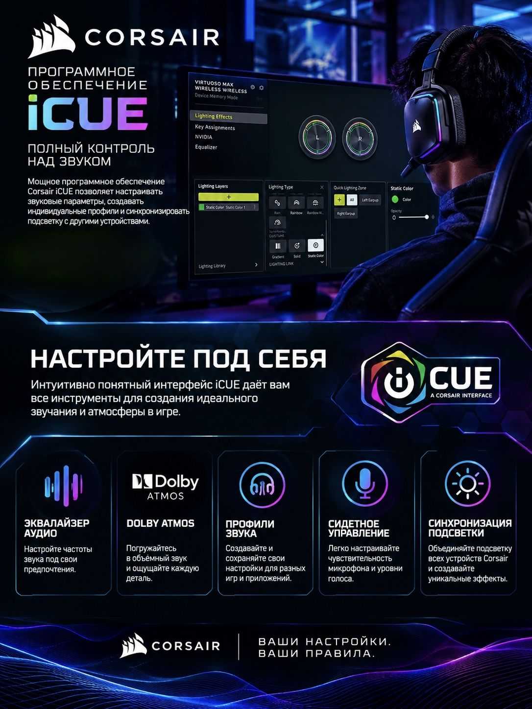 Игровая гарнитура Corsair Virtuoso MAX Wireless фотография 2