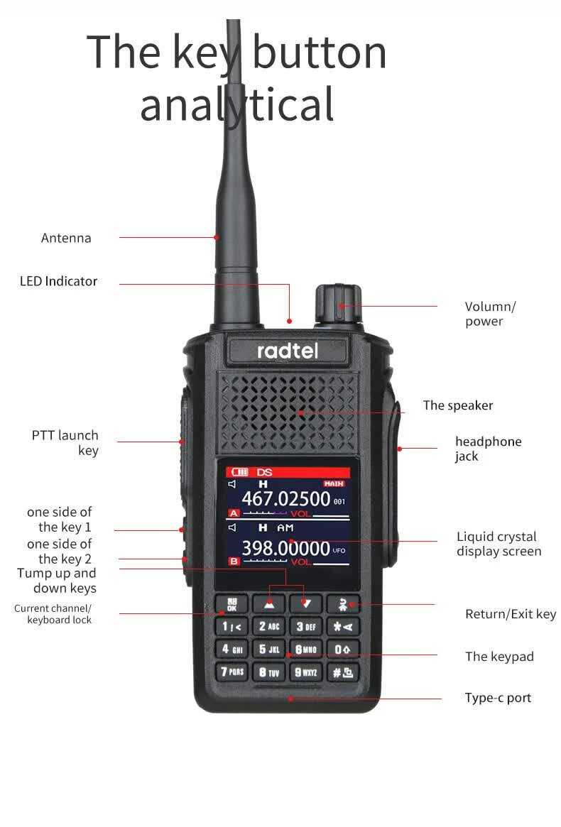 Рация RADTEL RT-630 фотография 14