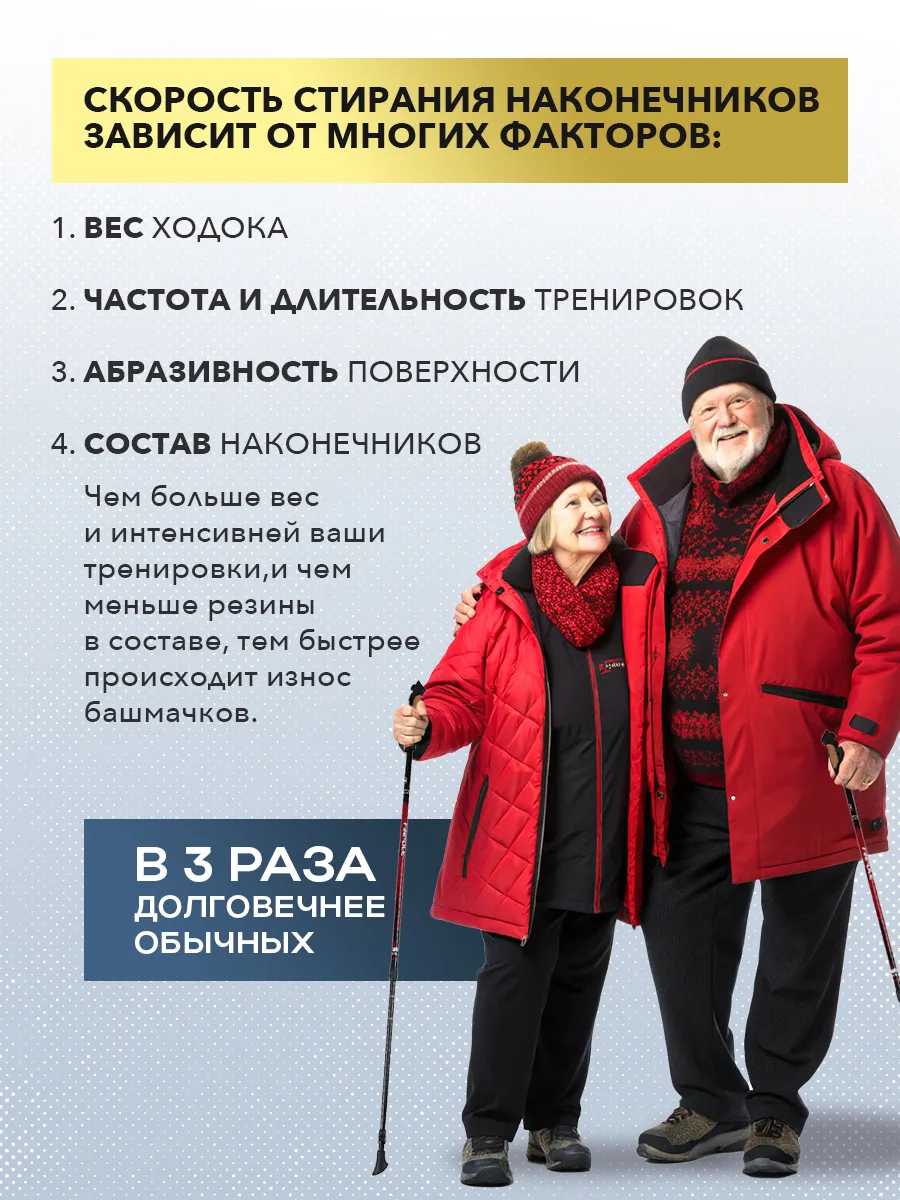 Комплект PAD PREMIUM Наконечники, башмачки (4 шт.) фотография 6