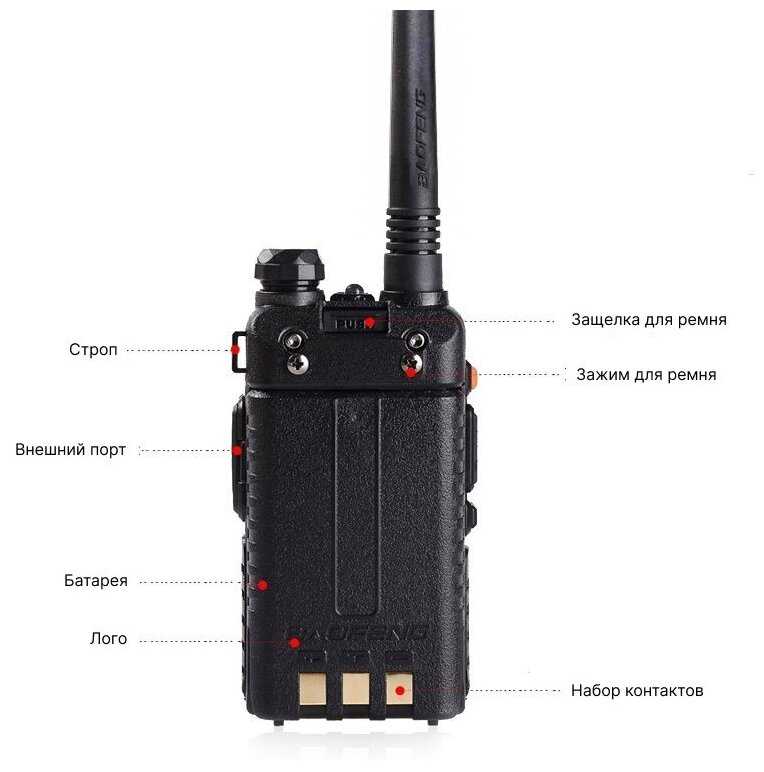 Рация Baofeng UV-5R 8W (3 режима мощности) фотография 11