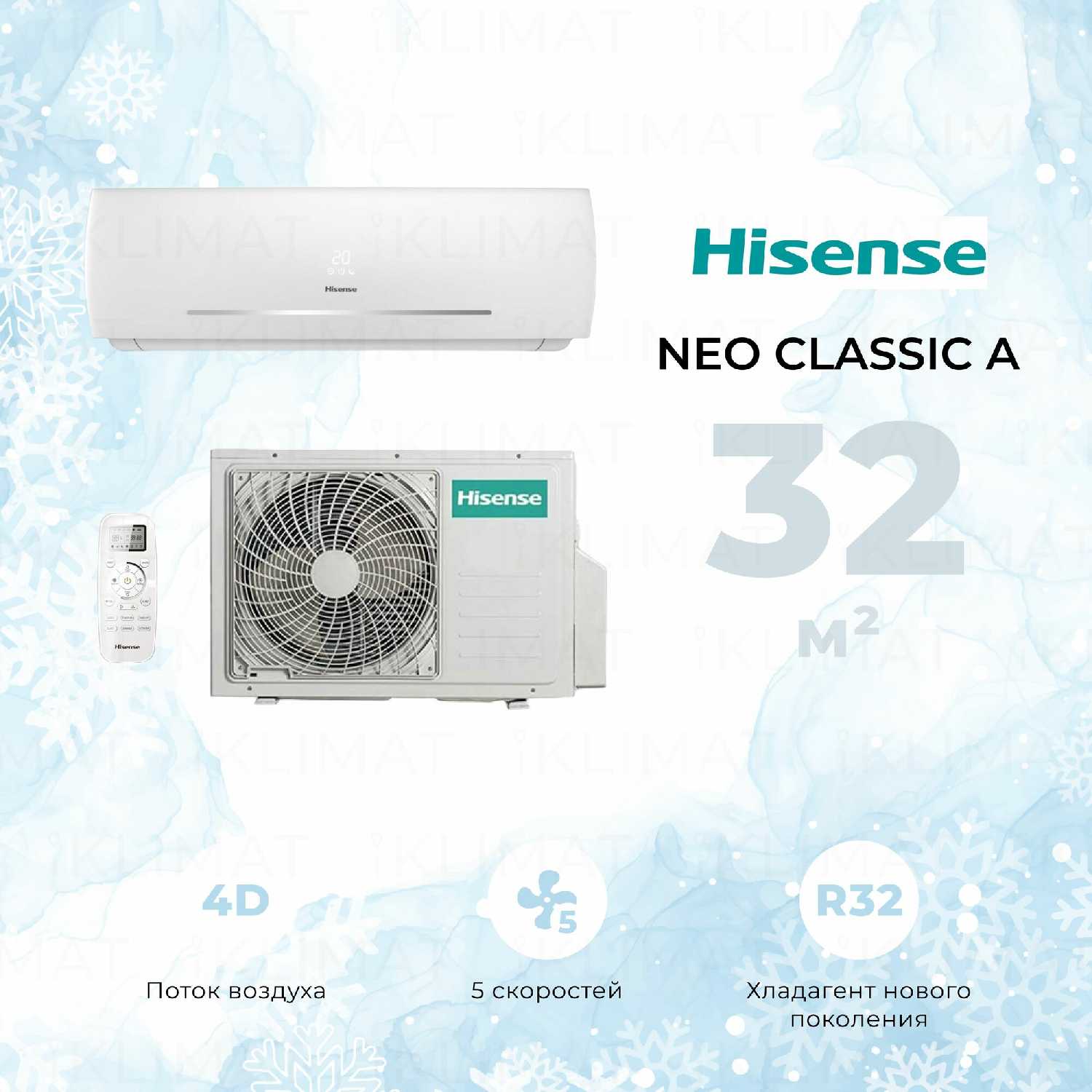 Кондиционер NEO CLASSIC A R32 фотография 10