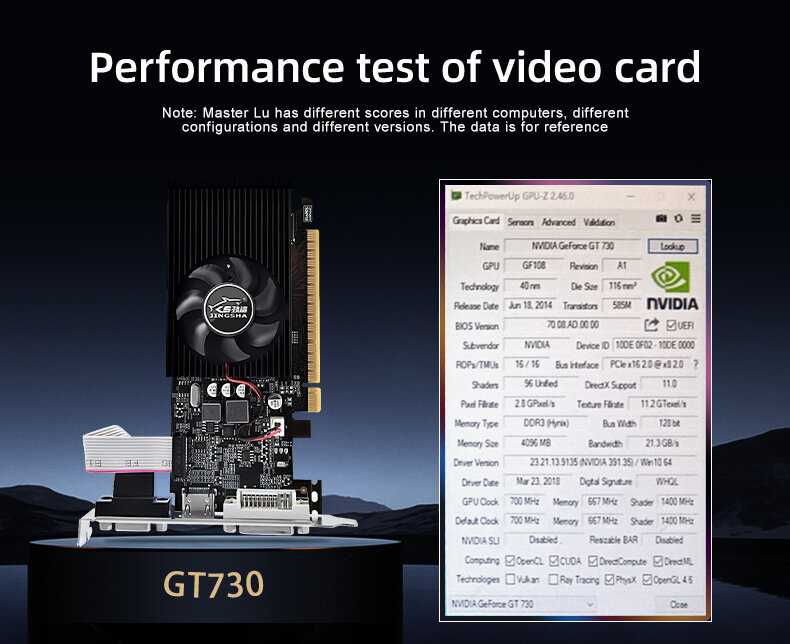 Видеокарта JINGSHA GeForce GT730 4 ГБ фотография 9