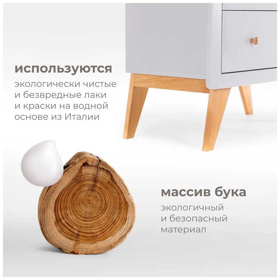 Детский комод Nuovita Stanzione Inizio фотография 3