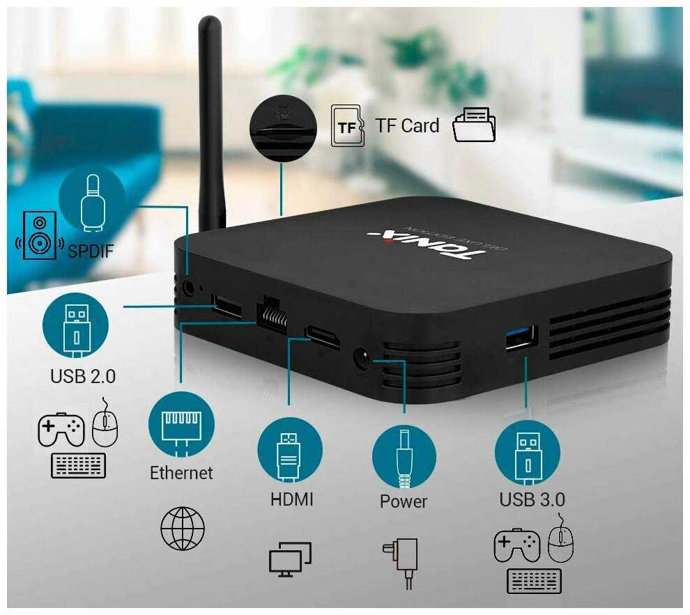 ТВ-приставка Tanix TX6-P 2Gb/16Gb ALLWINNER H6 Андроид 9.0 фотография 3