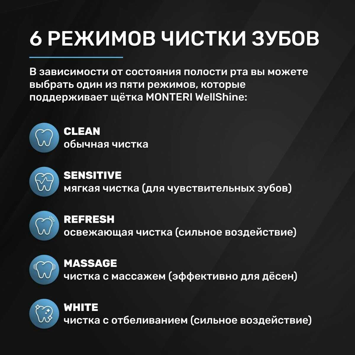 Электрическая зубная щетка MONTERI WellShine B32 фотография 4