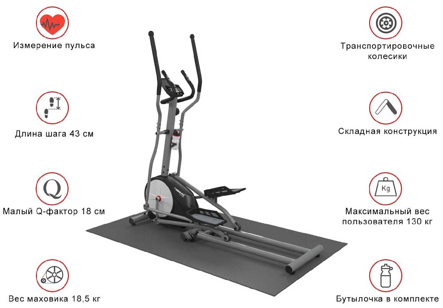 Складной эллиптический тренажер UNIXFIT SL-430 + набор для фитнеса фотография 1