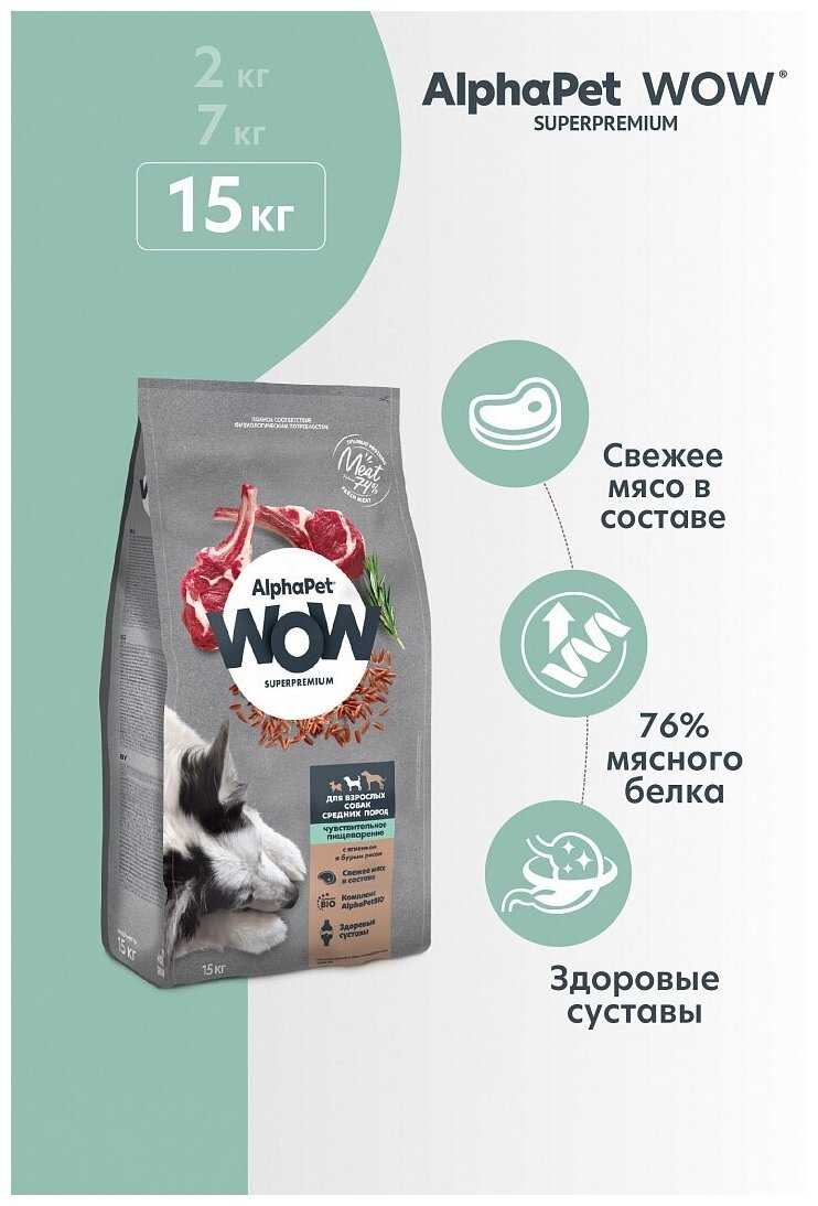 Корм для собак AlphaPet WOW Superpremium фотография 1