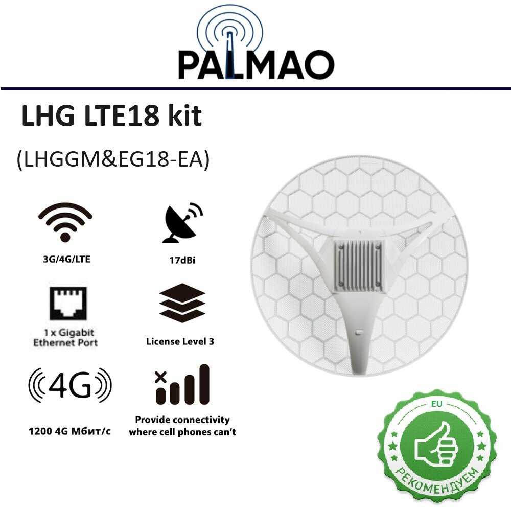 Уличная антенна Mikrotik LHG LTE18 kit (LHGGM&EG18-EA) фотография 14