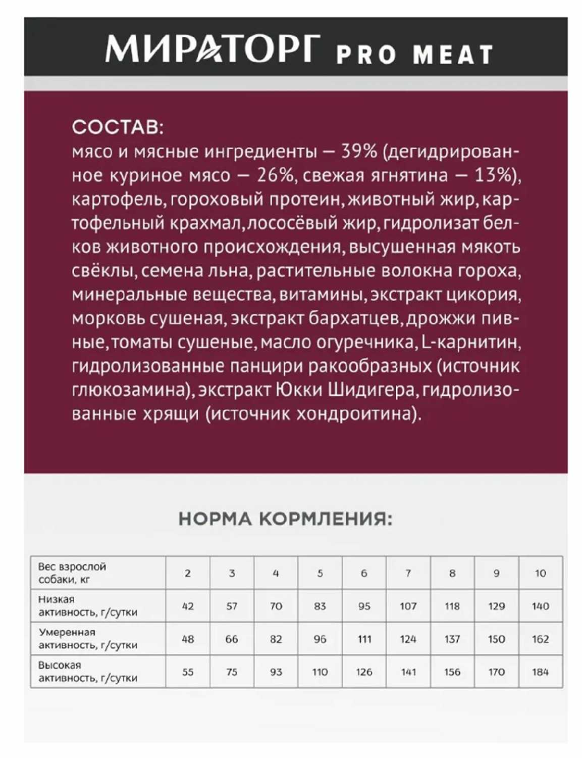 Корм для собак Мираторг PRO Meat с ягненком и картофелем фотография 9