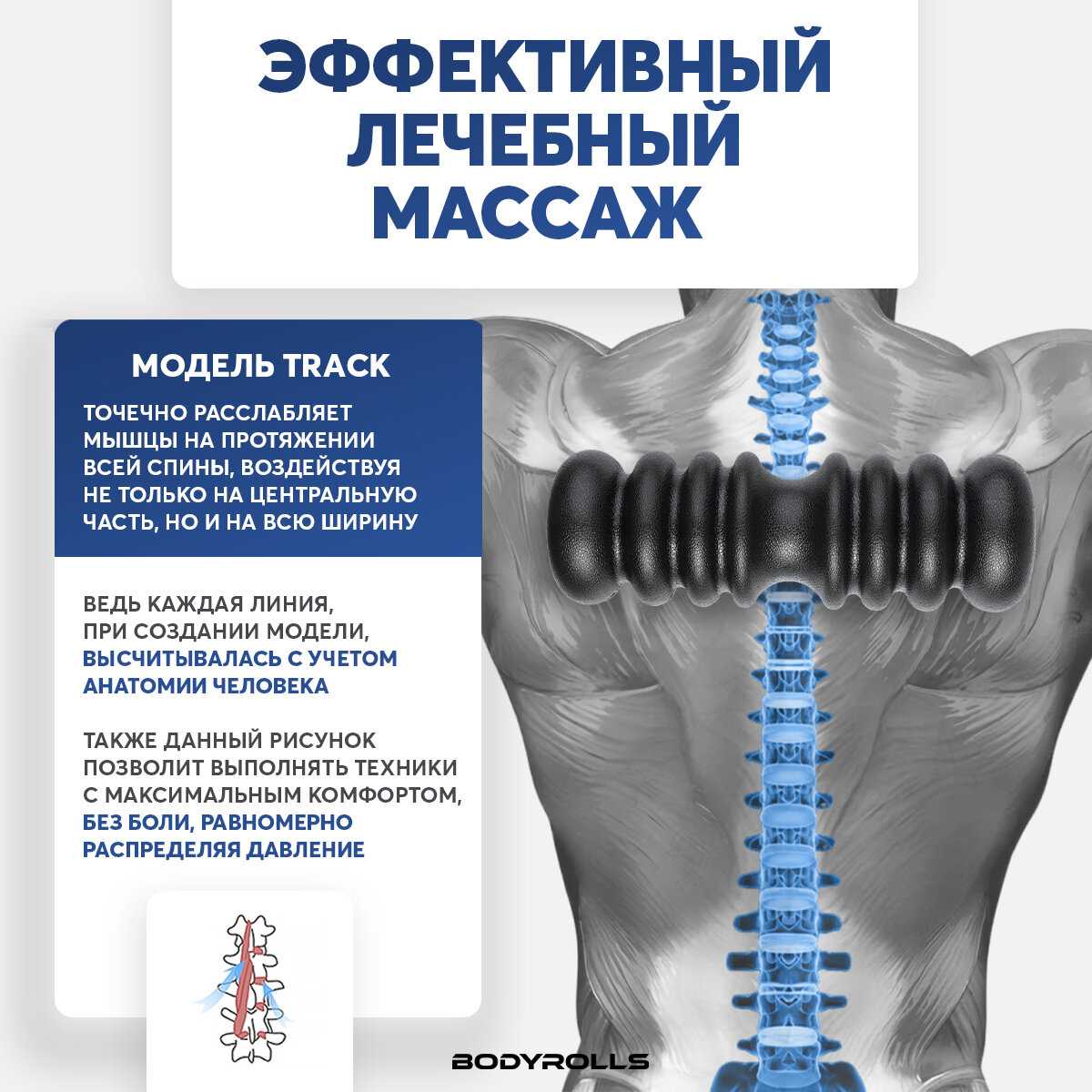 Массажный ролик BODYROLLS SLIDE фотография 29
