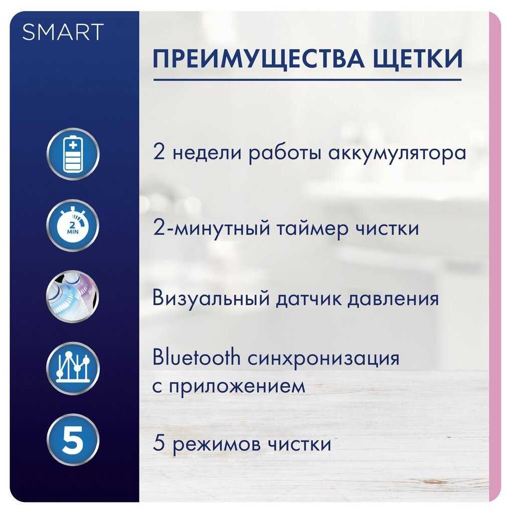 Электрическая зубная щетка Oral-B Smart D700 (513.5) фотография 7
