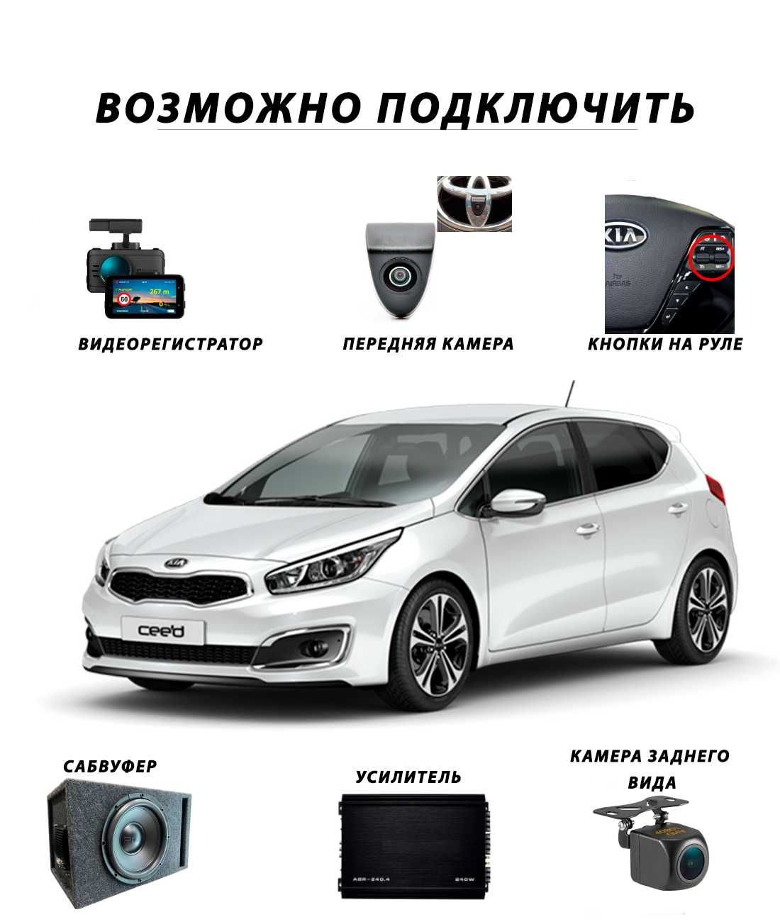 Магнитола Kia Ceed 2 (2012-2018) 4Гб+64Гб/Android/Carplay/кулер/Wi-Fi/Bluetooth/2din/штатная магнитола фотография 17