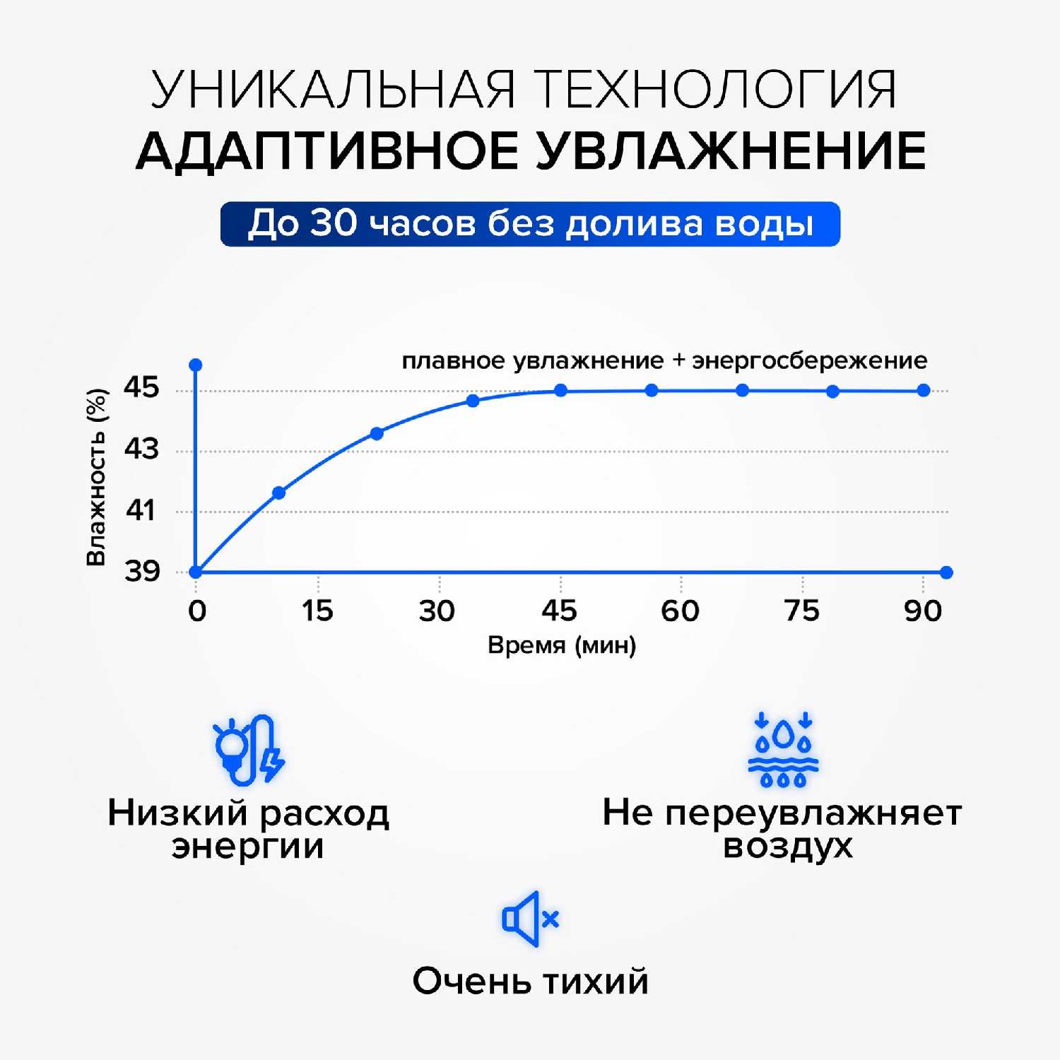Увлажнитель воздуха традиционный (без налета и накипи) Stadler Form Karl K-004, для дома и офиса, воздухоувлажнитель и очиститель воздуха от пыли фотография 5