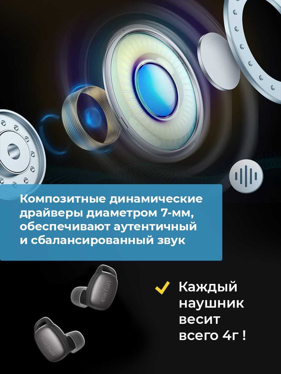 Наушники EARFUN FREE PRO 2 фотография 3