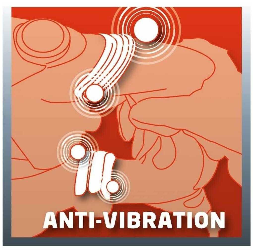 Перфоратор Einhell RT-RH 321250 Вт фотография 17