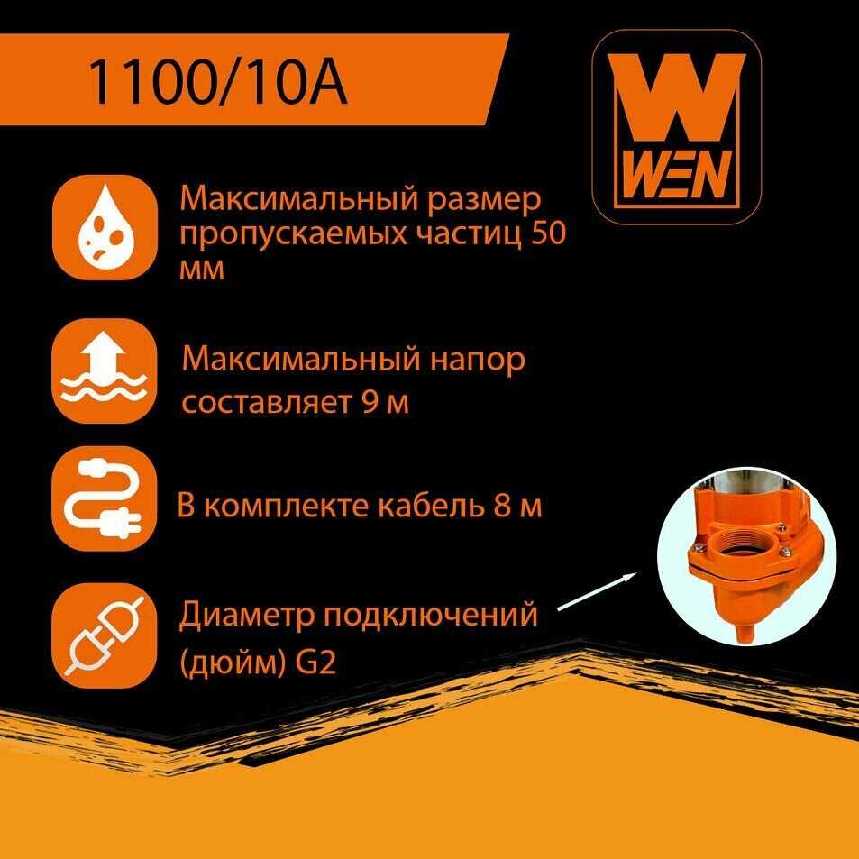 Насос фекальный WEN NF-450/10А фотография 26