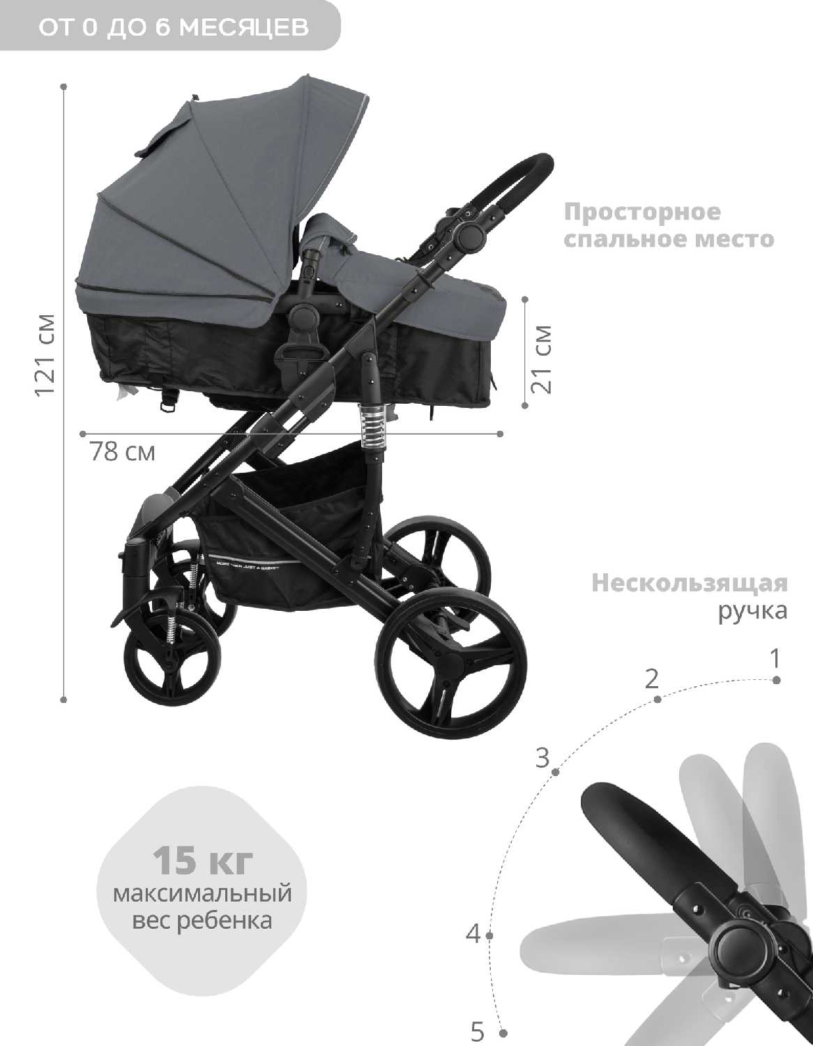 Коляска-трансформер JOVOLA PULSAR фотография 10