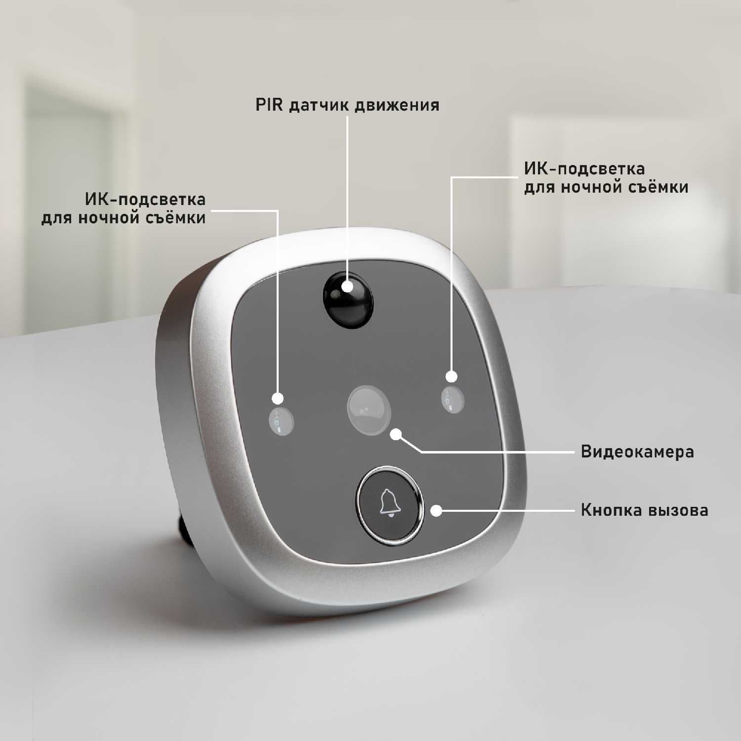 Видеоглазок Novihome FOCUS 4 KIT фотография 26