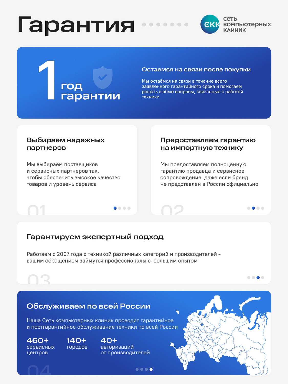Смартфон Xenium X175 фотография 1