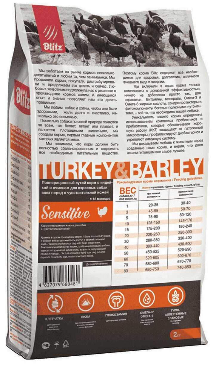 Корм для собак Blitz Sensitive (свинина, индейка, с ячменём) фотография 16