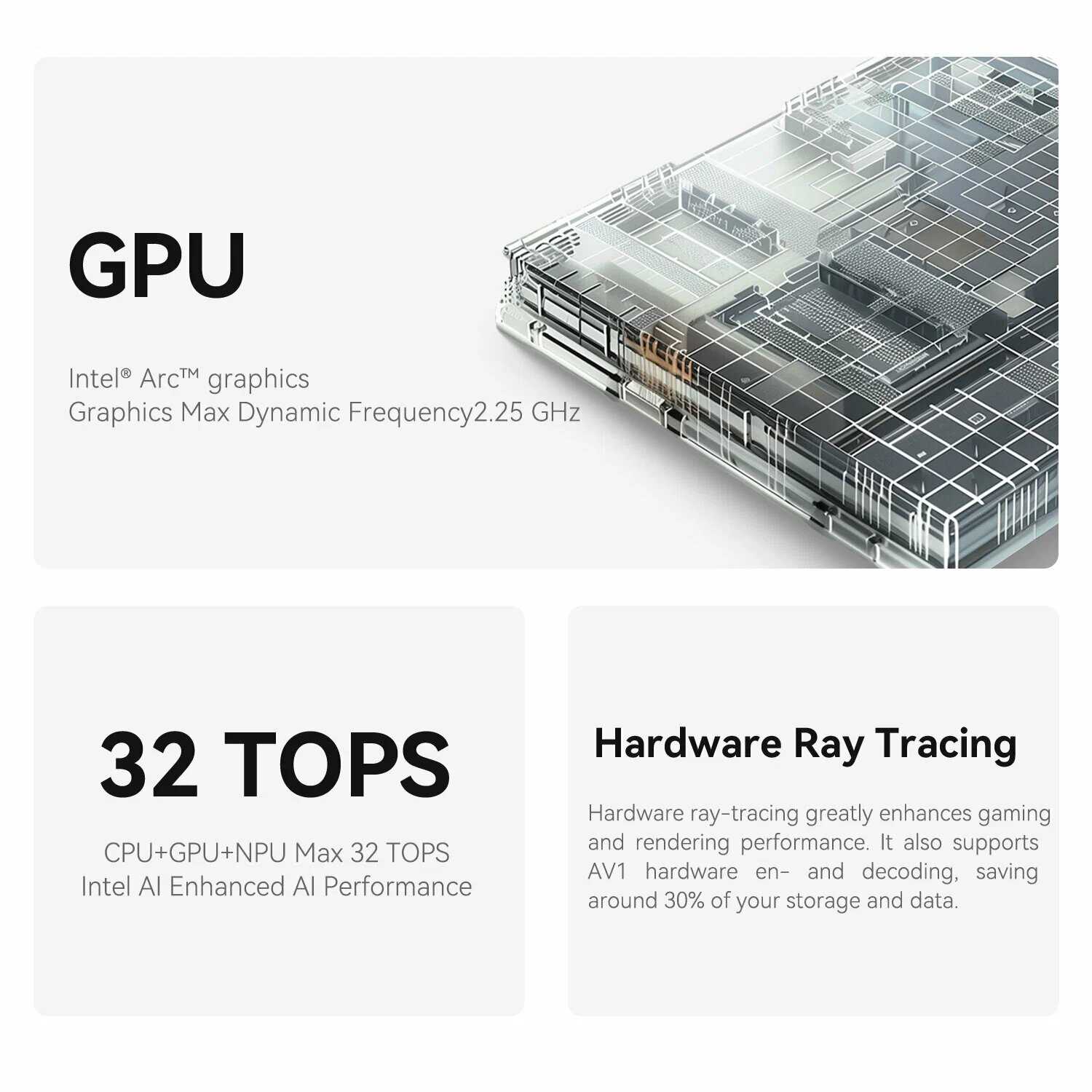 Мини ПК Beelink GTi14 (Intel Core Ultra 7 155H, 32ГБ/1ТБ) фотография 6