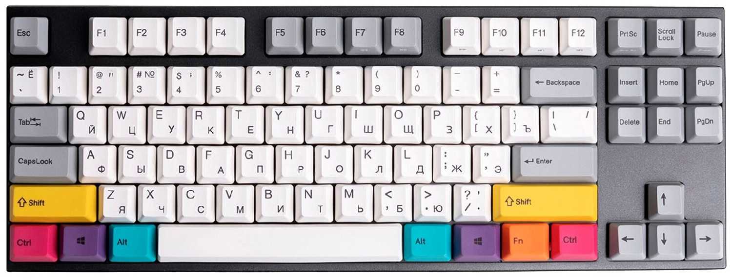 Клавиатура Varmilo VA87M Vintage Days фотография 1
