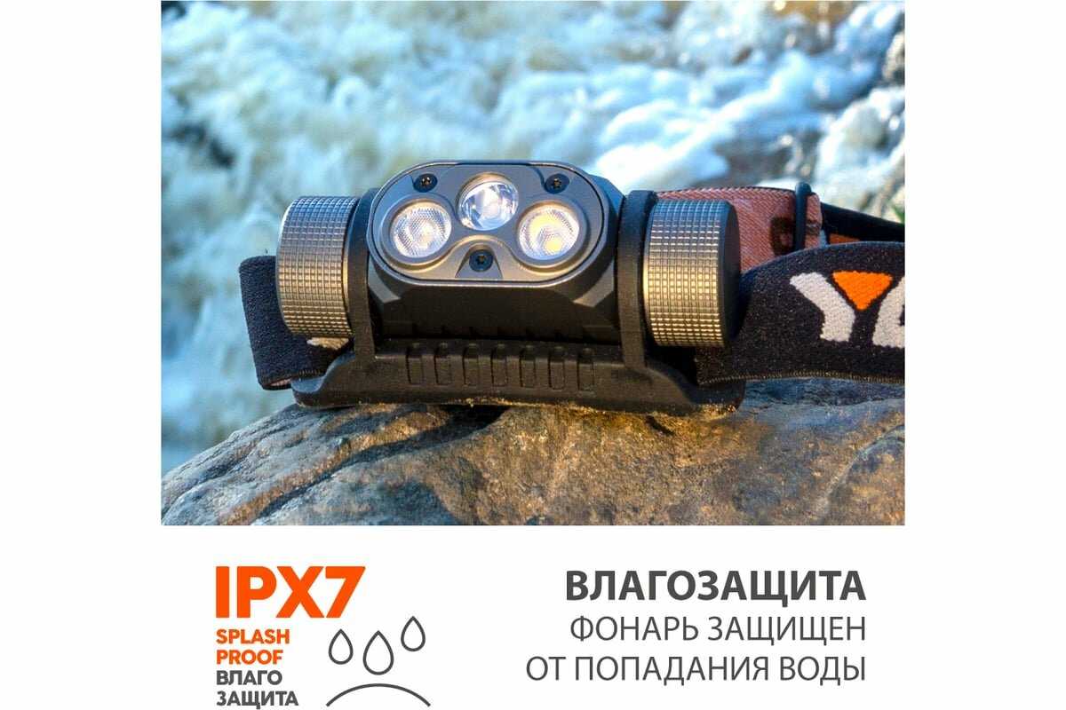 Налобный фонарь Яркий Луч YLP Panda 4.2 фотография 8