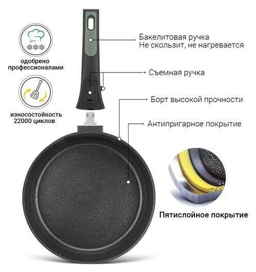 Сковорода Fissman Brilliant 14384 фотография 5