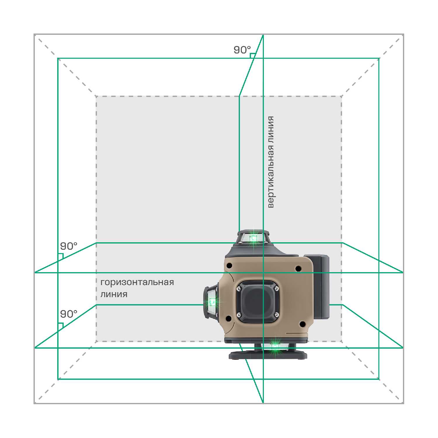Уровень лазерный Nocord 4х360 (NСL.4P.B1) фотография 2