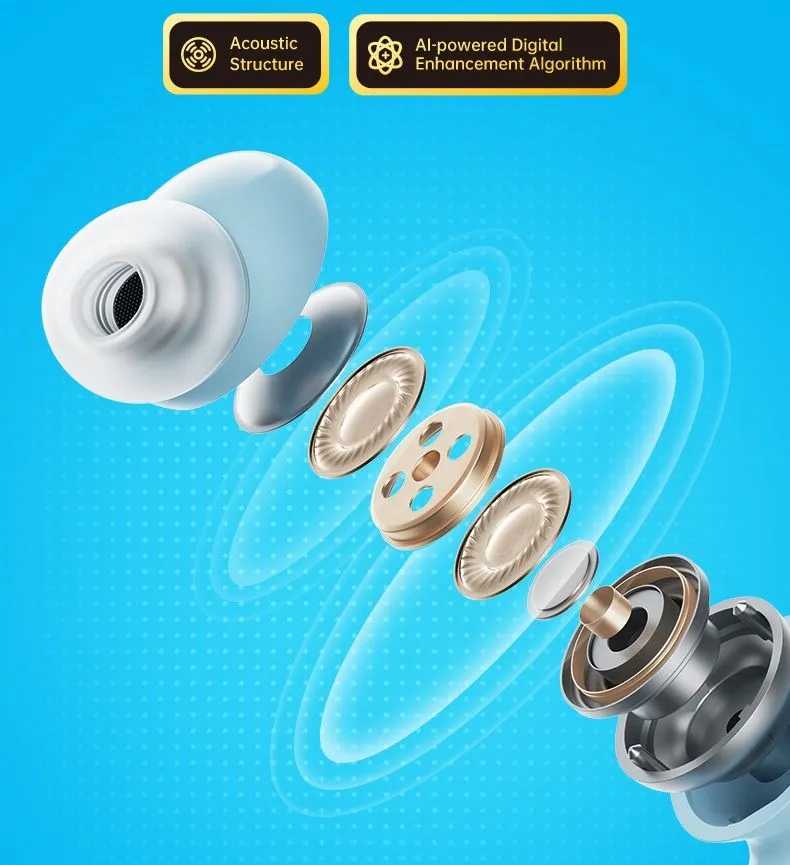 Беспроводные наушники Rock Doraemon A5 Pro Smart Touch Screen ANC TWS Earphones фотография 12