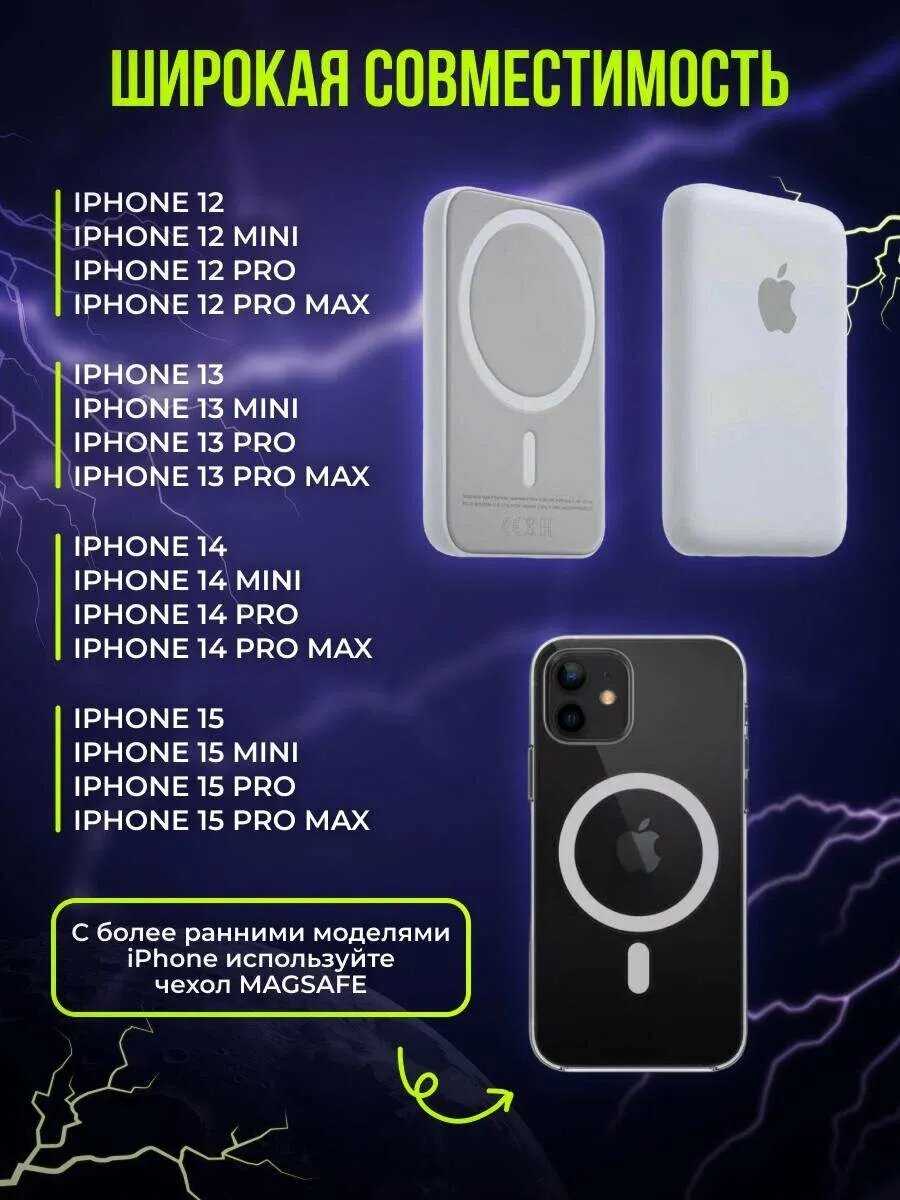 Внешний аккумулятор Magsafe повербанк Беспроводная зарядка фотография 7