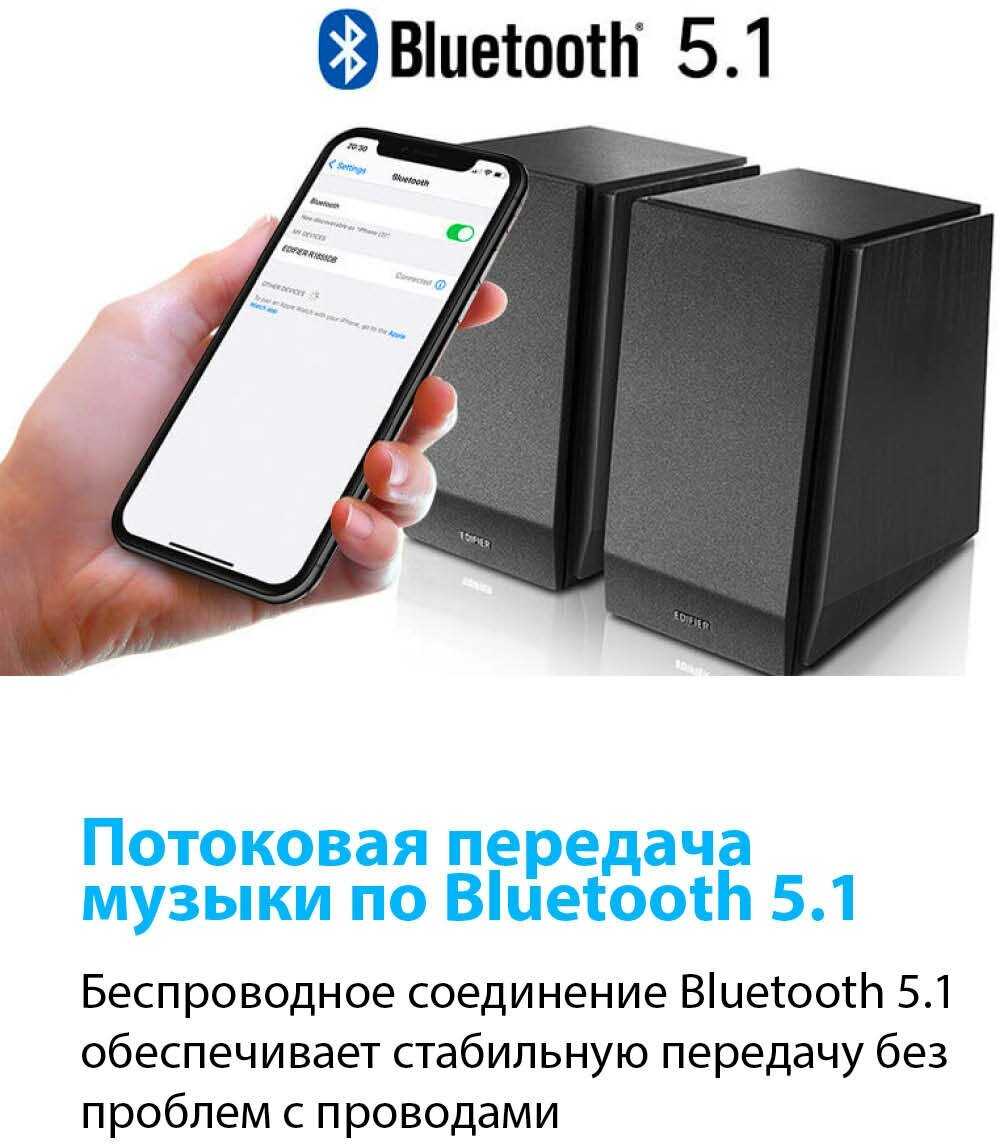 Колонки Edifier R1855DB фотография 10