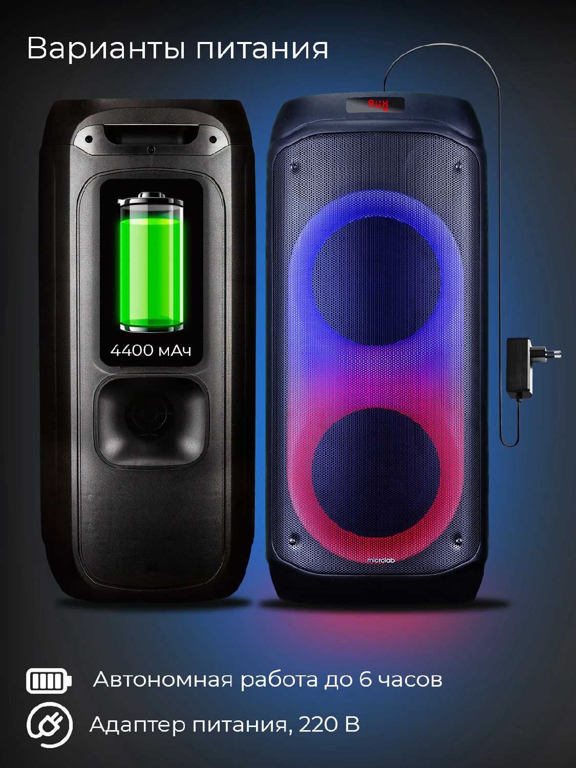 Портативная колонка Microlab PT802 фотография 4