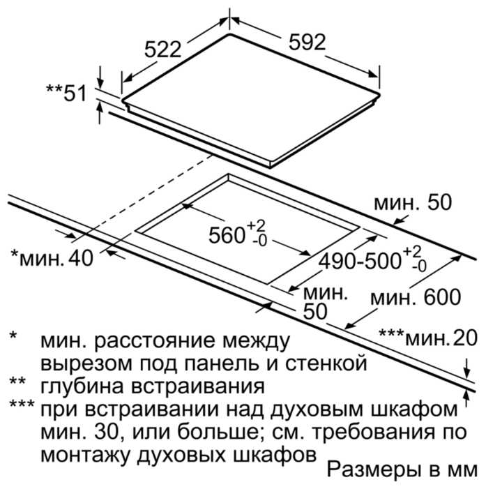 Индукционная варочная панель Bosch PUC631BB1E фотография 1