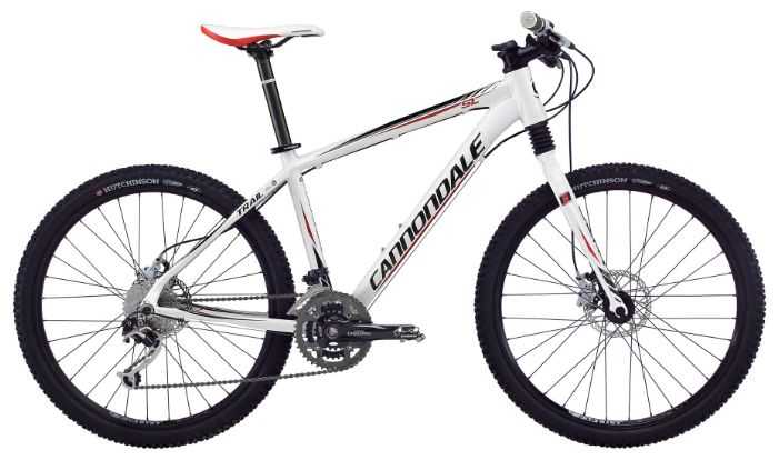 Cannondale Велосипеды Купить В Москве